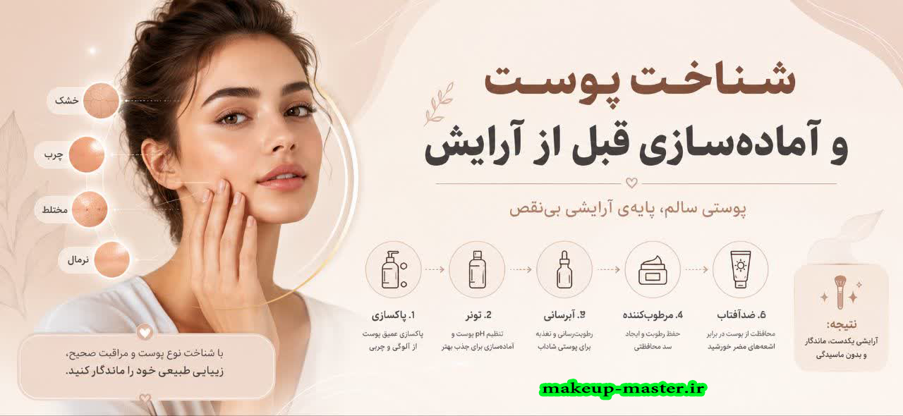 شناخت پوست و آماده‌سازی قبل از آرایش